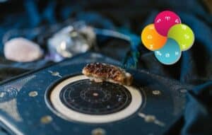 Horóscopo: Tu futuro en la palma de tu mano